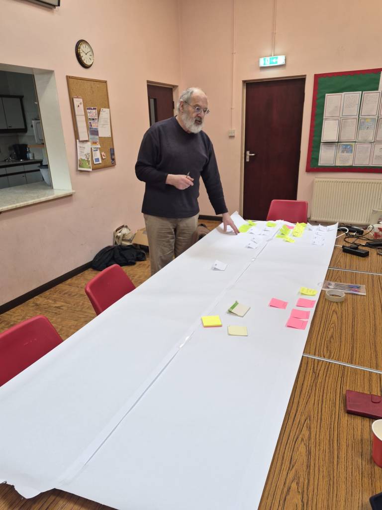 Roving Museum project planning workshop