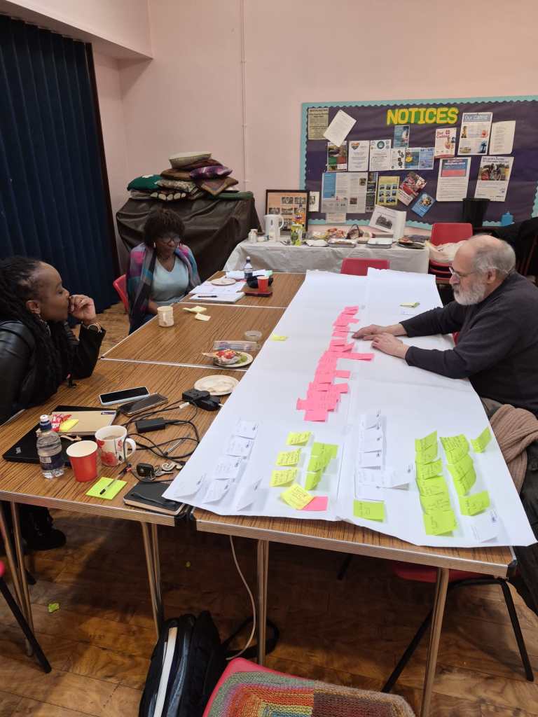Roving Museum project planning workshop