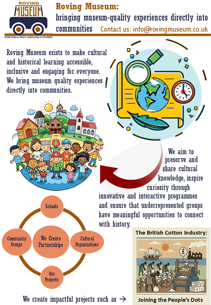 An infographic that summarises the Roving Museum's objectives:
to make cultural and historical learning accessible, inclusive and engaging for everyone;
to bring museum quality experiences directly into communities;
to preserve and share cultural knowledge and inspire curiosity through innovative and interactive programmes.